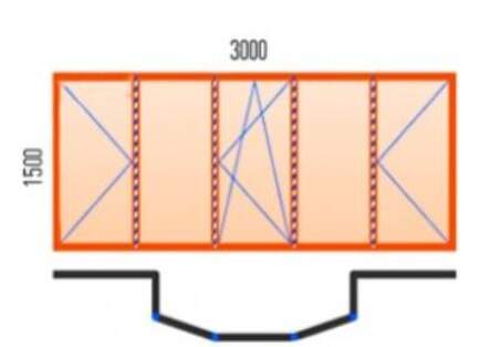 Эркерное окно многогранной формы